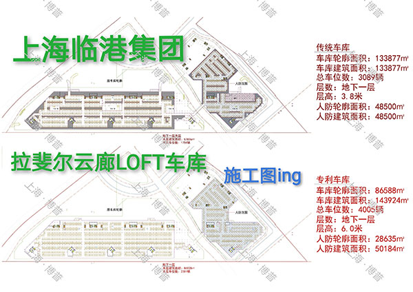 宜宾G60科创云廊LOFT专利车库（上海博普授权）