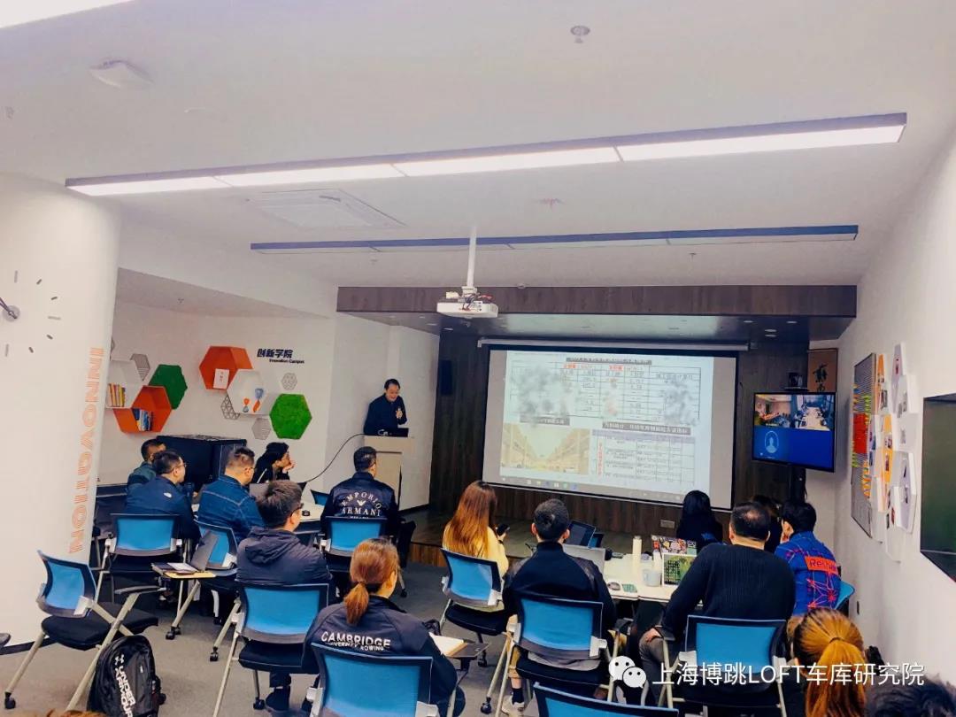 宜宾【上海博普】董事长初光先生受邀前往世茂集团进行“Loft车库专题会”授课演讲